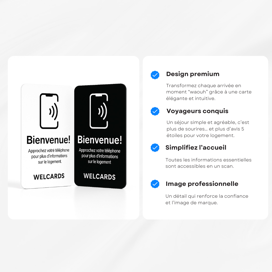 Welcards - Guide Digital